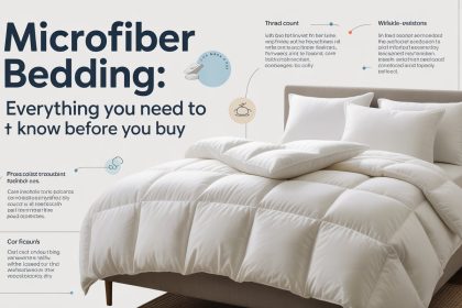 Microfiber Bedding: Everything You Need to Know Before You Buy
